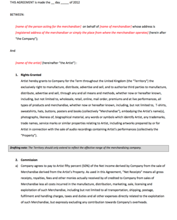 Merchandising Rights Agreement