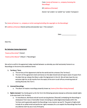 Licensing Agreement for certain compositions